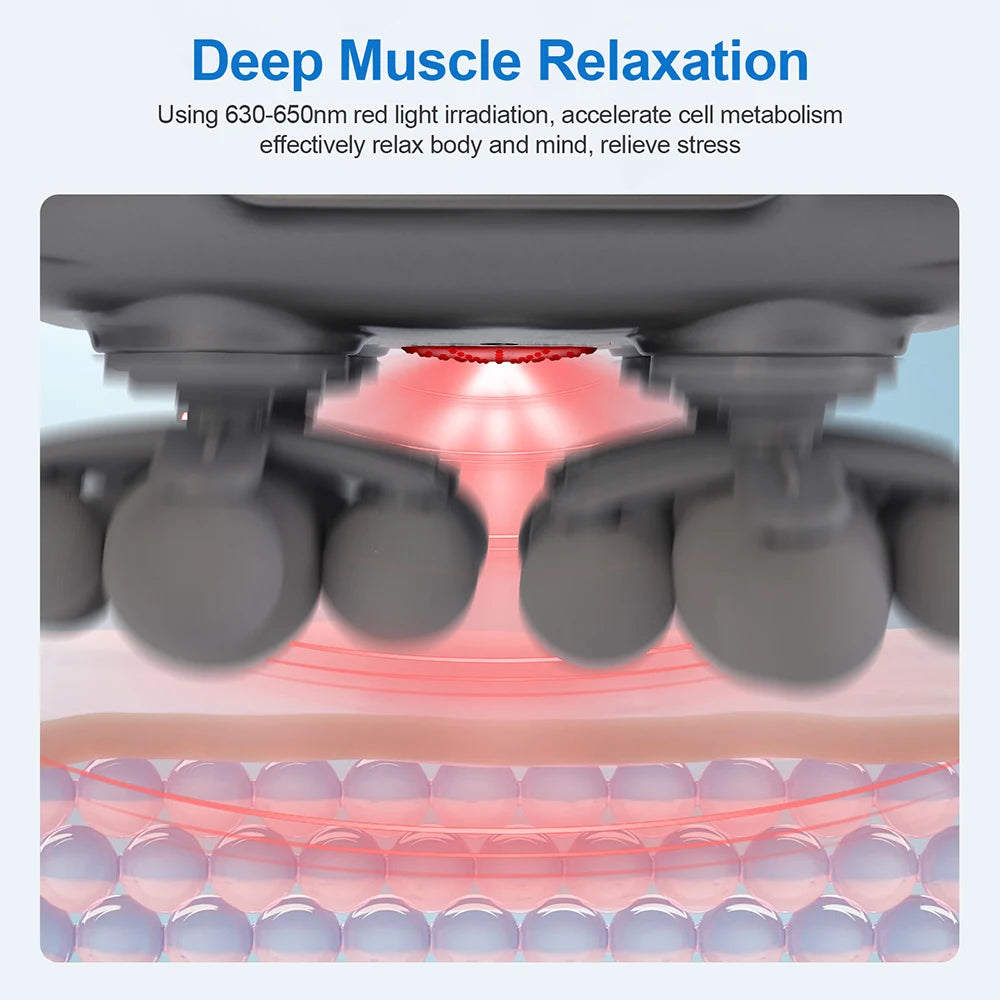 Deep Tissue Heated Muscle Massager – Full-Body Relief by FODRK