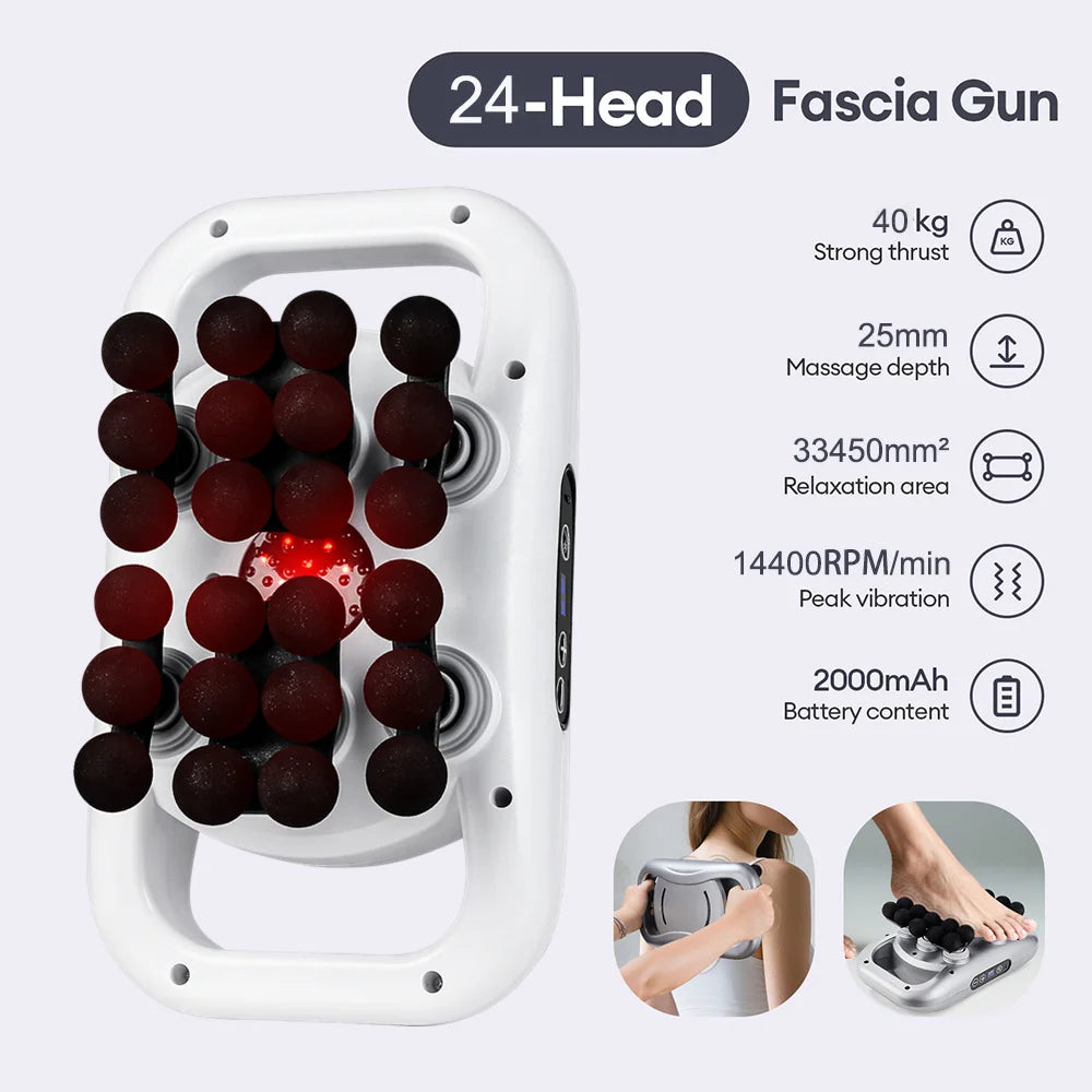 Deep Tissue Heated Muscle Massager – Full-Body Relief by FODRK