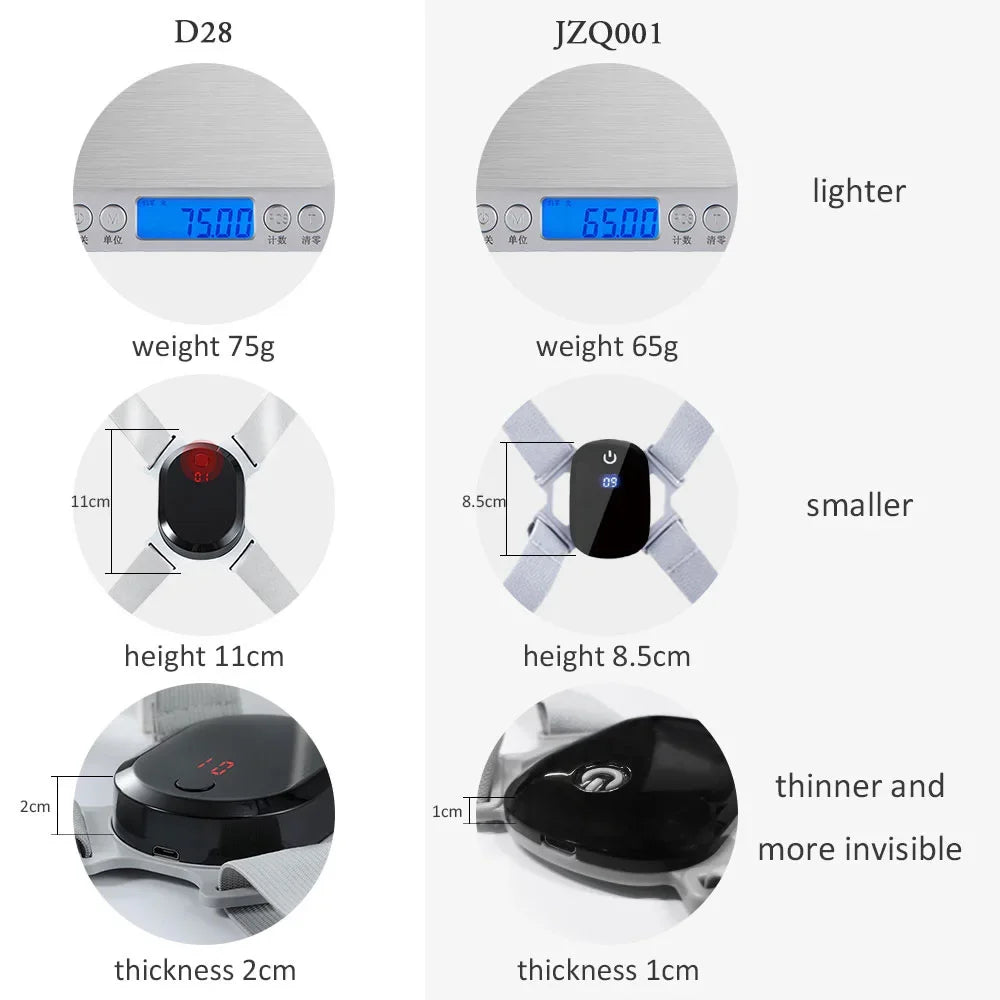 The Posture Coach: Smart Vibrating Trainer for Mindful Alignment