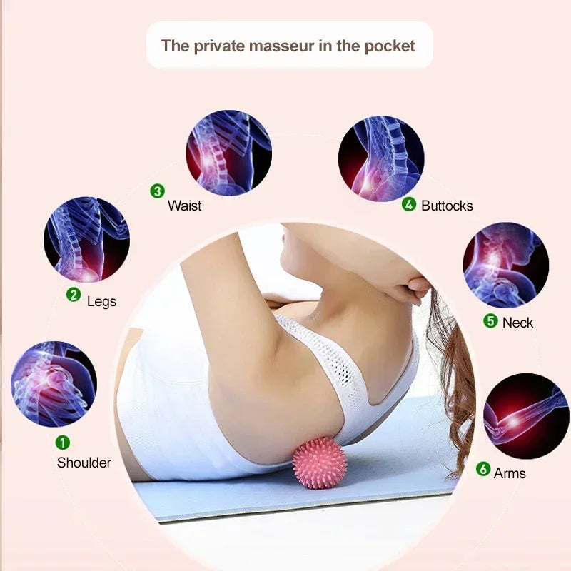 Perfect facial ball for muscle relaxation