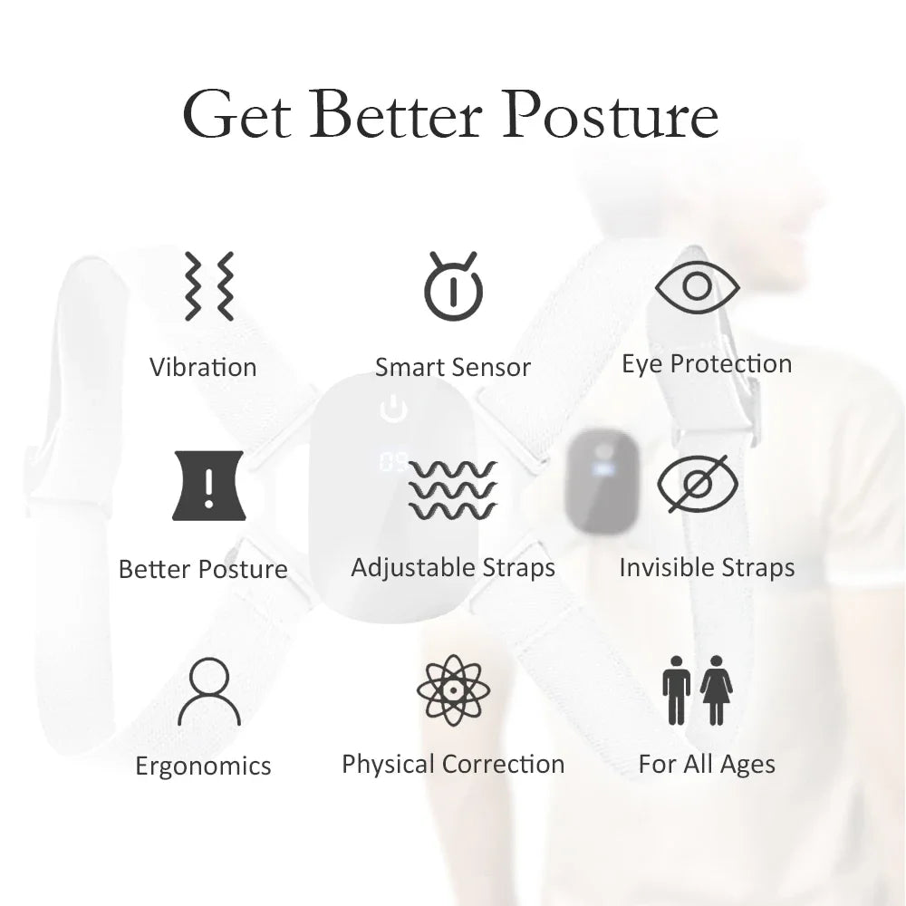 The Posture Coach: Smart Vibrating Trainer for Mindful Alignment