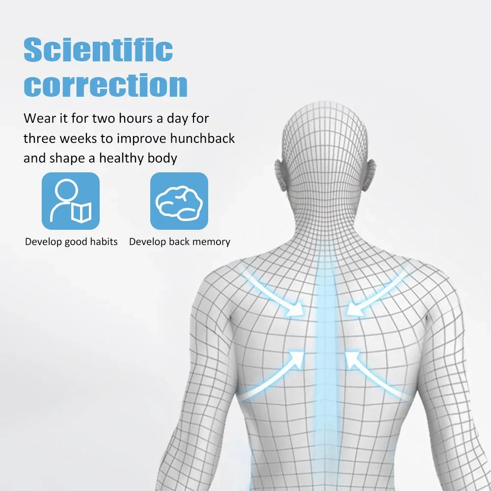 The Posture Coach: Smart Vibrating Trainer for Mindful Alignment