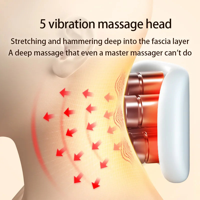 Heated Neck Comfort & Relaxation Device
